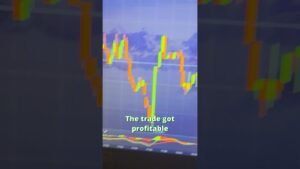 📊 MACD Pocket Option 2023: Estrategia GRATIS Que Todos Quieren 🎁