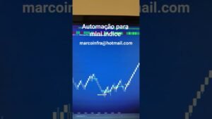 🚀 Operações reais de uma automação desenvolvida para o Mini Índice (B3) – marcoinfra@hotmail.com
