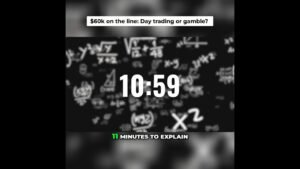 $60K Day Trade Test: Can This Strategy Survive? 💰📈