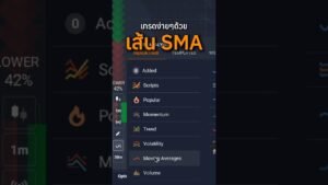 เทรดง่ายๆ ด้วย SMA #8xtradeมือใหม่ #iqoption #binaryindicator #tradingtips