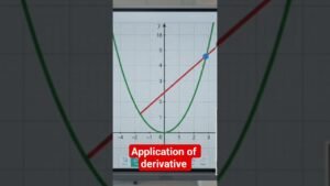 ##Apllication of derivative ## Learn math ## math easy #