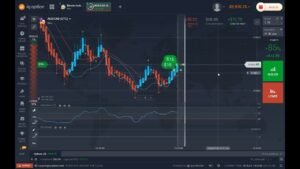 AUD CAD IQ Option Strategy 2026 | Best Binary Strategy