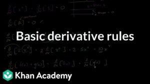 Basic derivative rules | Grade 11 | Physics | NCERT | Khan Academy (IN accent)