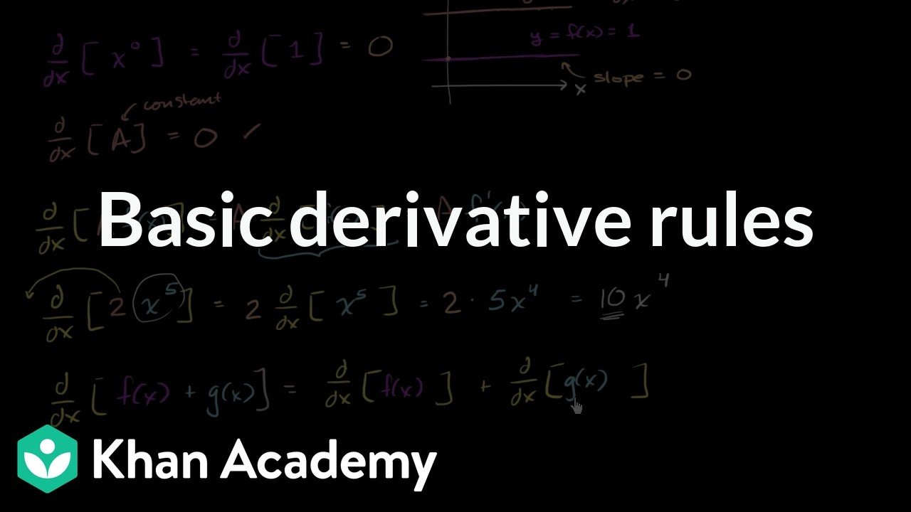 Basic derivative rules | Grade 11 | Physics | NCERT | Khan Academy (IN accent)