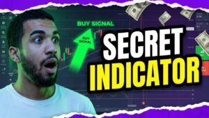 Best Binary Options Indicator for MT4 (No Repaint)