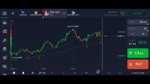 Binary option next candle prediction script Iq option