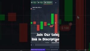 binary options strategy for iq option