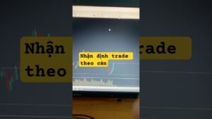 Cách trade trong ngày lãi cao gold #alinguyenforex
