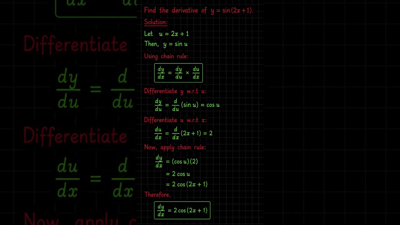 Chain Rule #calculus #cambridge #igcse #educationalhouse #derivatives #math #alevel #learnmath
