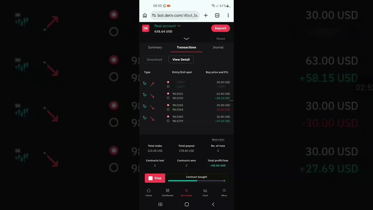 cheap Deriv Bot that works link in bio buy at €35#deriv #money #binaryindicator #deriv #reducer #bot