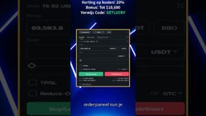 Crypto Derivatives Voor Beginners: Volumevergroting op Binance