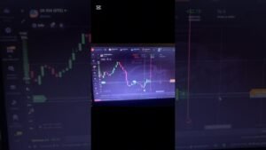 CUANDO AUN NO CONTROLAS LAS EMOCIONES #iqoption #trading #ganancia