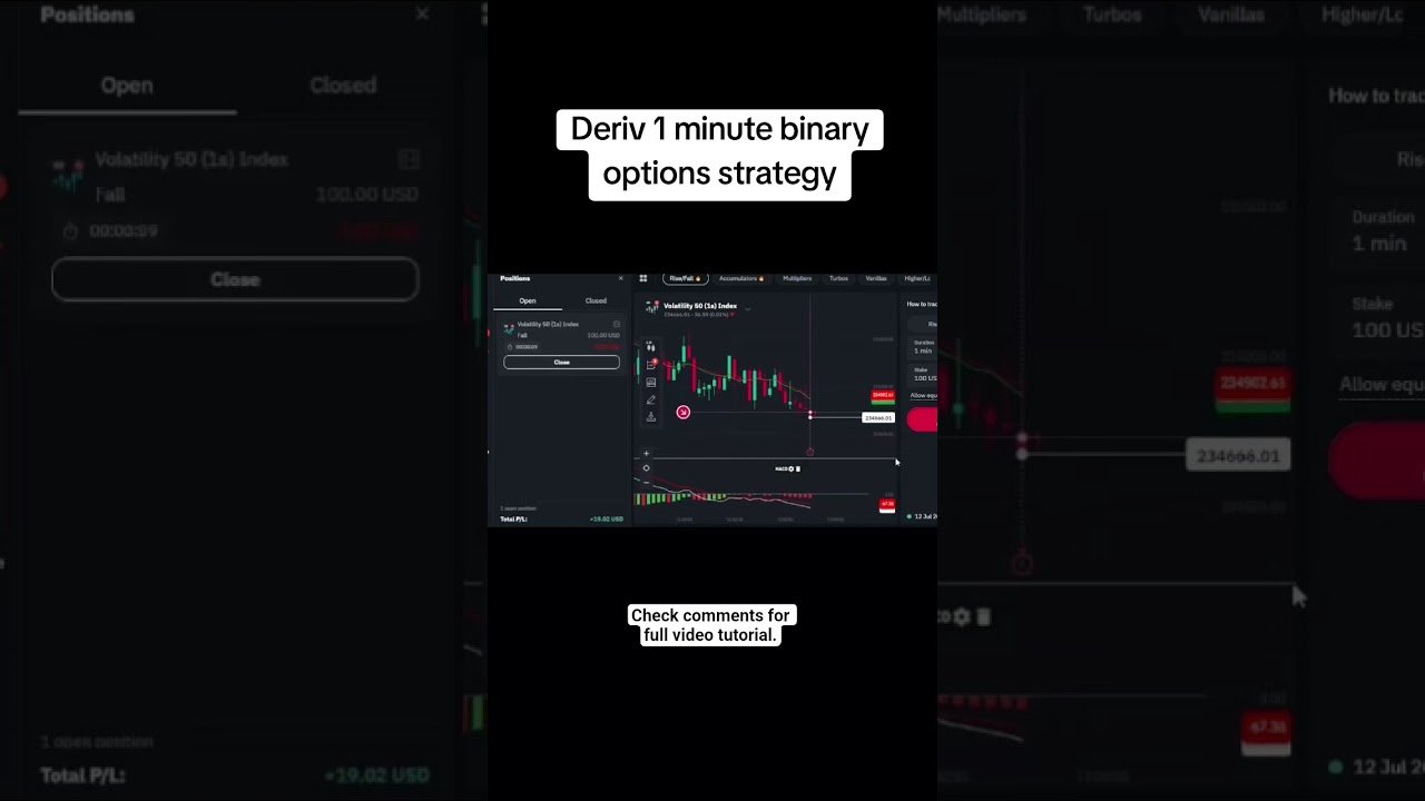 Deriv beginner trading strategy ✅ #trading #deriv #binarytrading