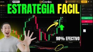 ESTA ES LA ESTRATEGIA FACIL DE USAR EN LAS OPCIONES BINARIAS – CRONIKA – IQ OPTION