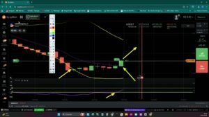 ESTRATEGIA PARA IQ OPTION 2026