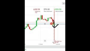 Fake breakout iq option strategy #quotex #trading #stockmarket #binaryoptions #nifty50