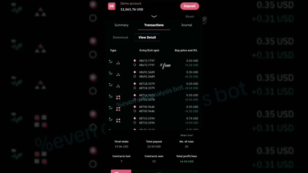 #fypシ #deriv #trading #creatorsearchinsights
