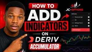 How to Add Indicators on Deriv Accumulator