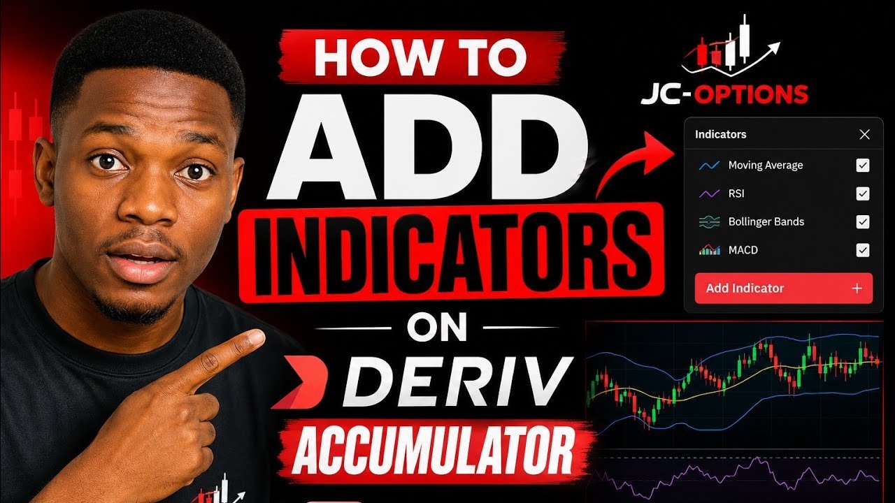 How to Add Indicators on Deriv Accumulator