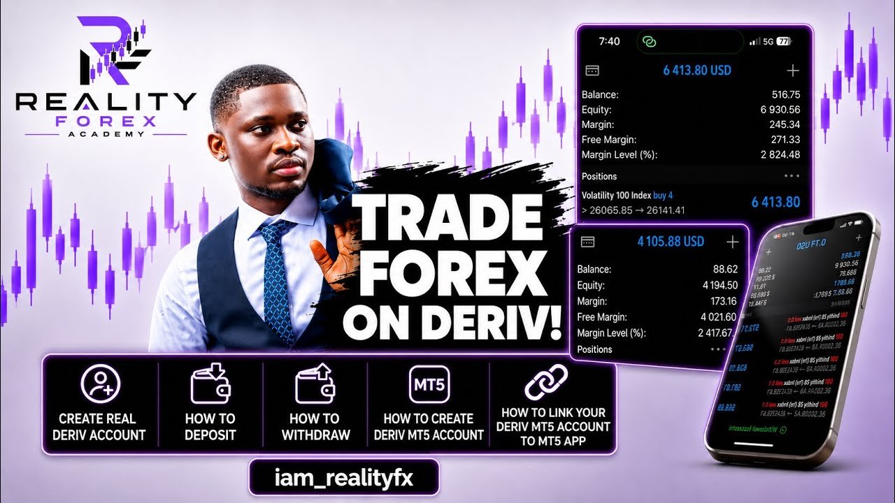 How to Create a Verified Deriv MT5 Account | Complete Beginner’s Guide