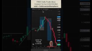 How To Day Trade or Scalp EURUSD