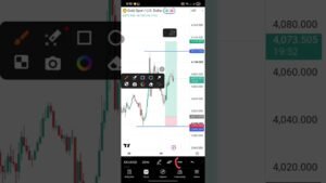 How to Link Your Deriv Trading Account to TradingView (Step-by-Step Guide)