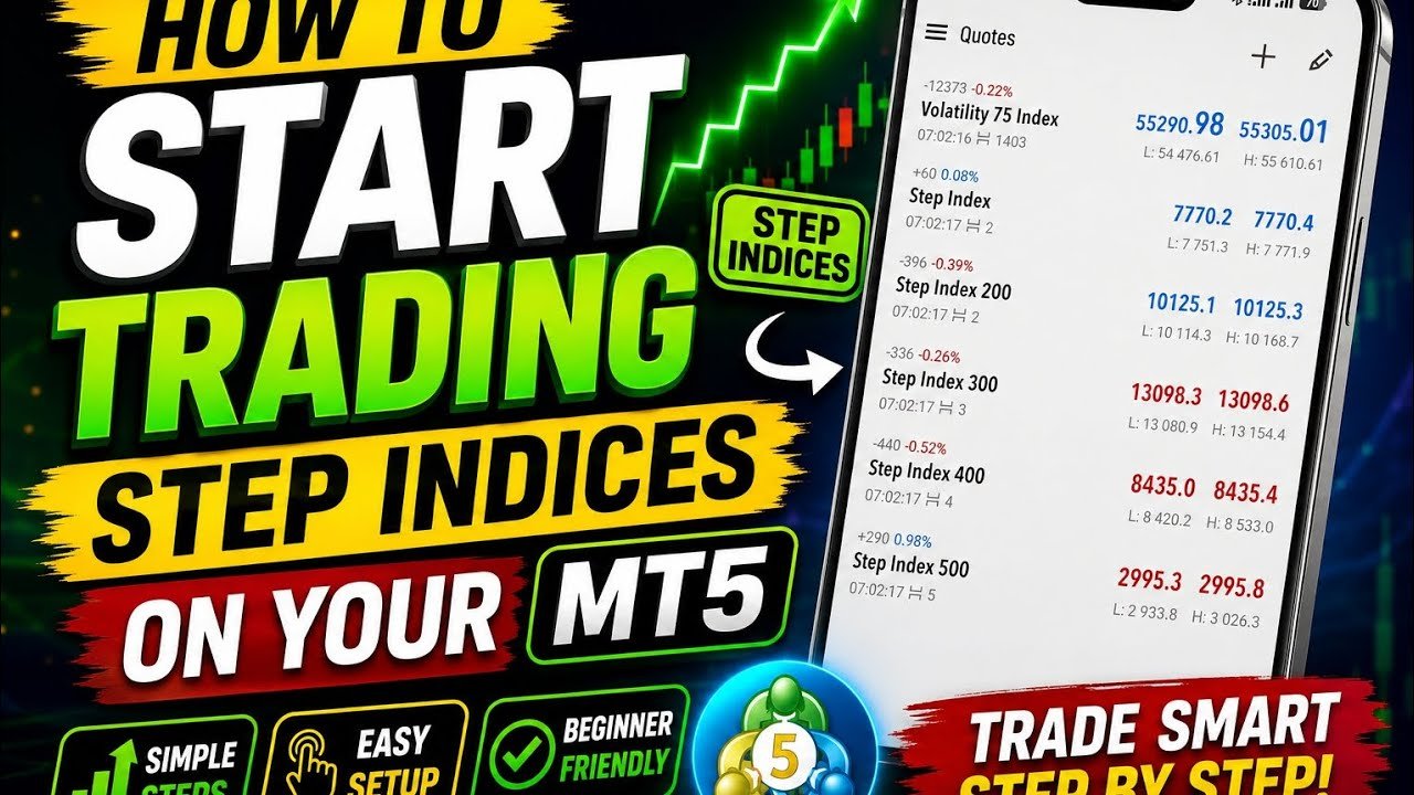 How to start trading step indices on Deriv MT5 || How to find & add step index 200, 300 & 400 on MT5