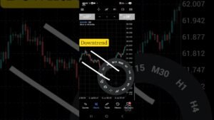 https://track.deriv.com/_XyTOLoEROML1hit6RV3zsGNd7ZgqdRLk/1/     #trading #money #fore