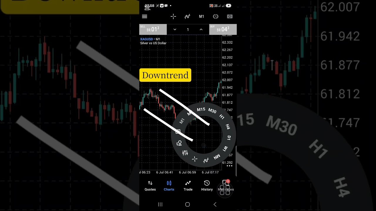 https://track.deriv.com/_XyTOLoEROML1hit6RV3zsGNd7ZgqdRLk/1/     #trading #money #fore