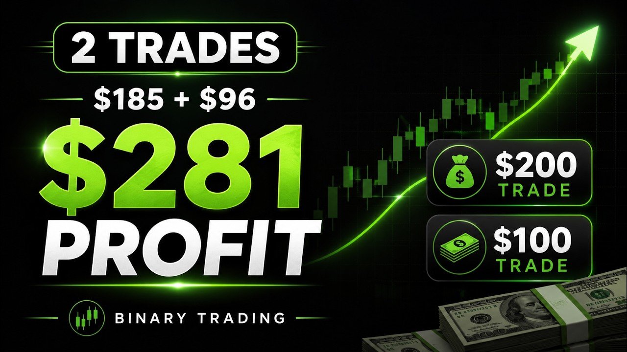 I made 285$ Profit with Trendlines and Breakouts Trading | Deriv Binary Options Trading Straetgy