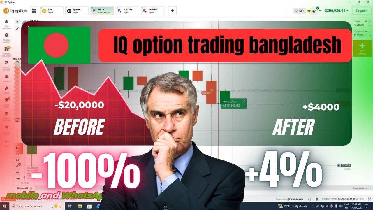 iq option থেকে ইনকাম | iq option trading bangladesh 2026