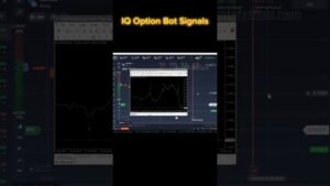 IQ Option Bot Signals with Extreme Signals Indicator. #Shorts #ultimatefxtools