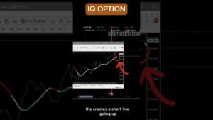 IQ Option Trading with Scalping Trend Strategy #dreamx… #Shorts #ultimatefxtools