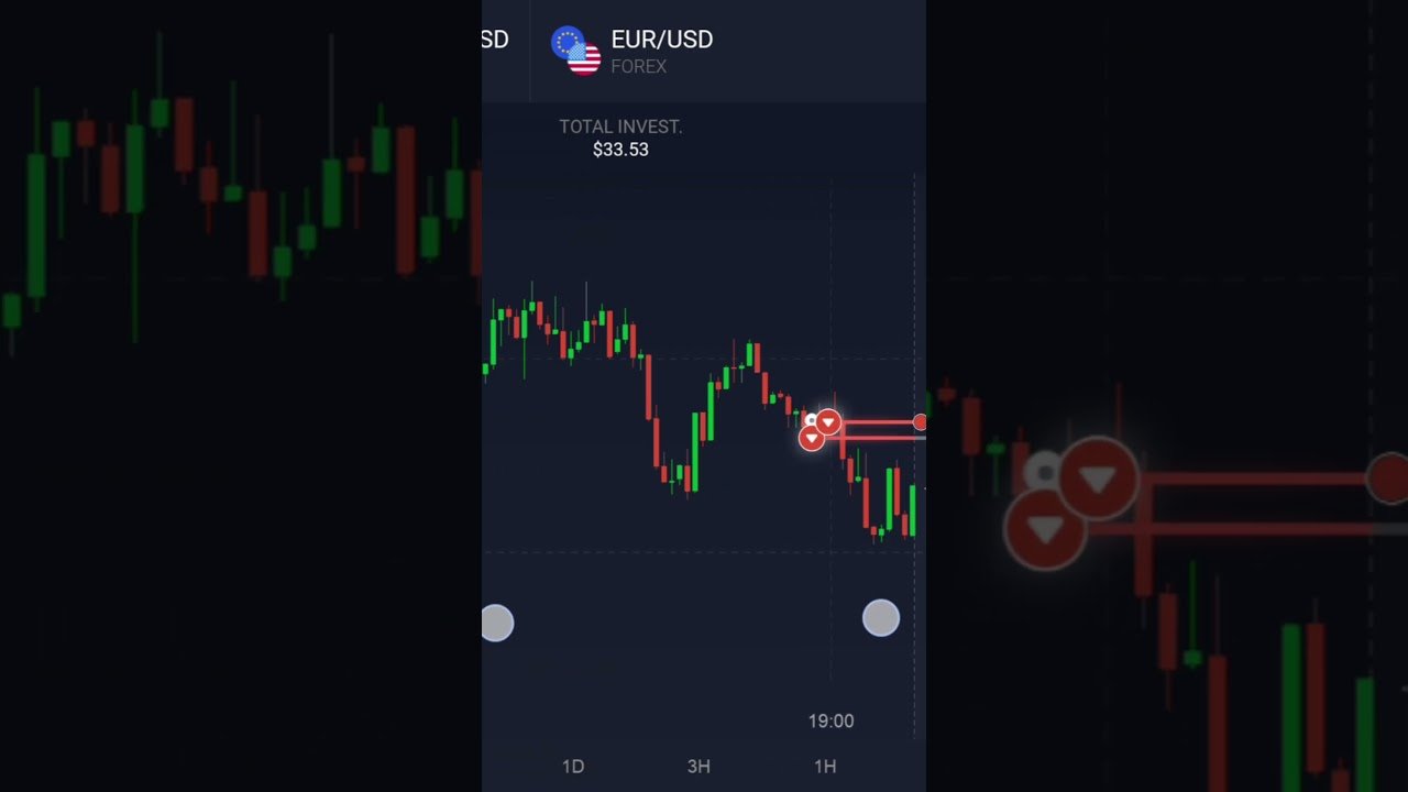 Iqoption trades in 2026 since 2017 mak8ng good chart sence work well