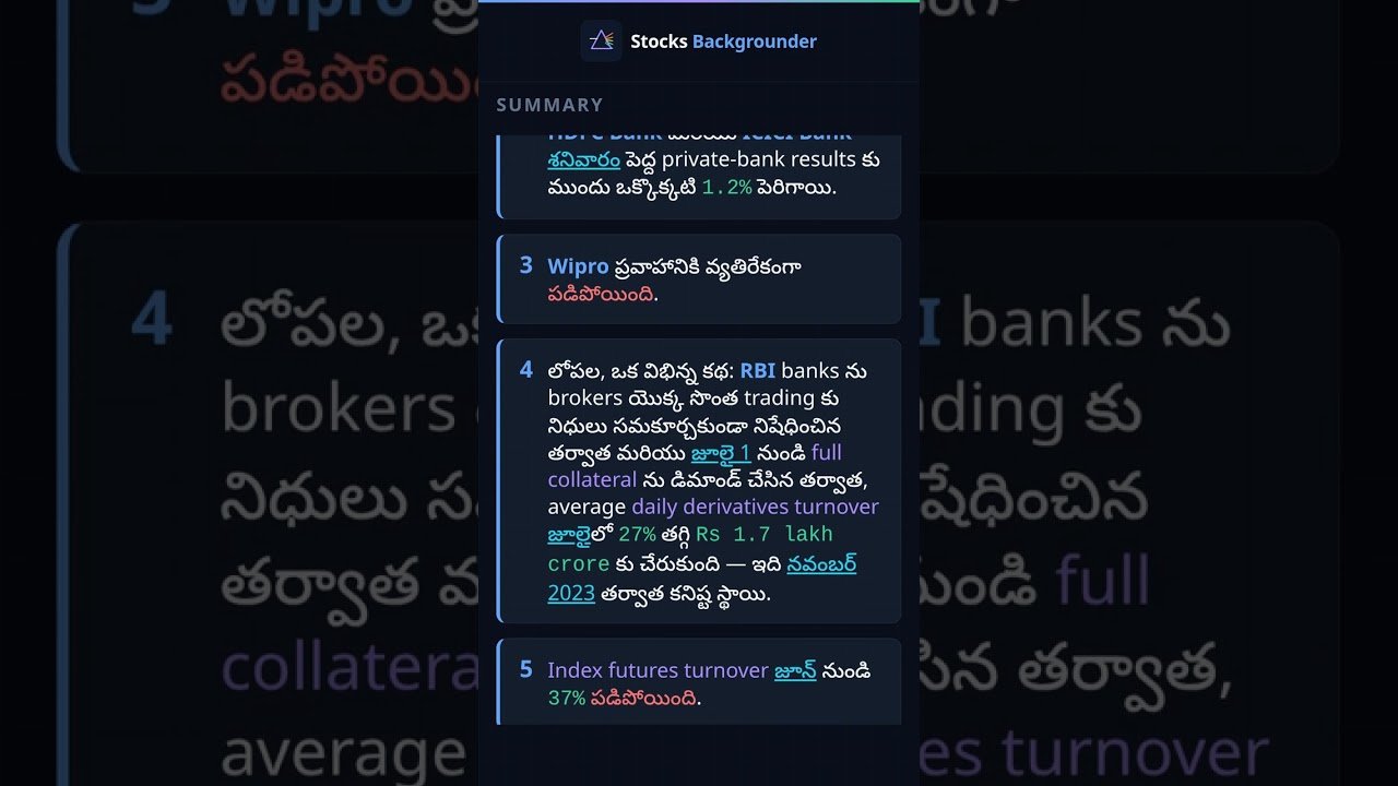 IT మరియు financials కారణంగా Nifty 24,250 వైపుగా కదులుతోంది — అయితే derivatives turnover 32 నెలల క…