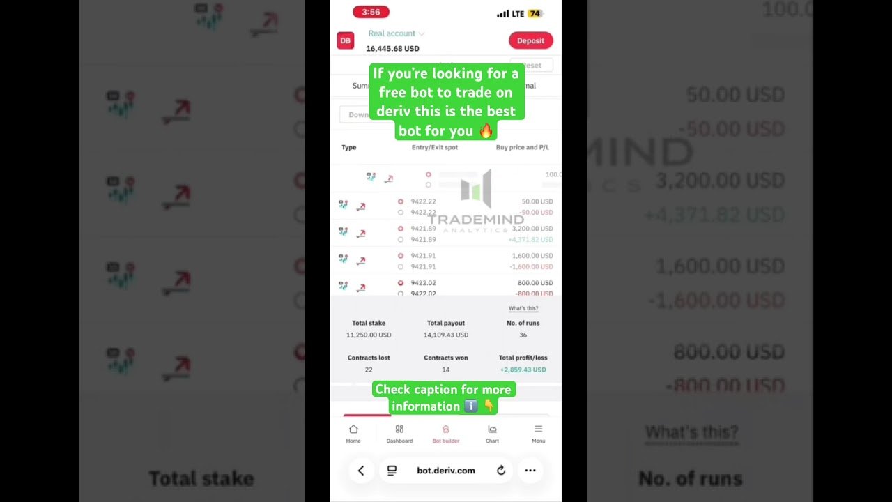 Join our telegram channel for more information ℹ️ #deriv #fypシ #moneymindset #viralvideo