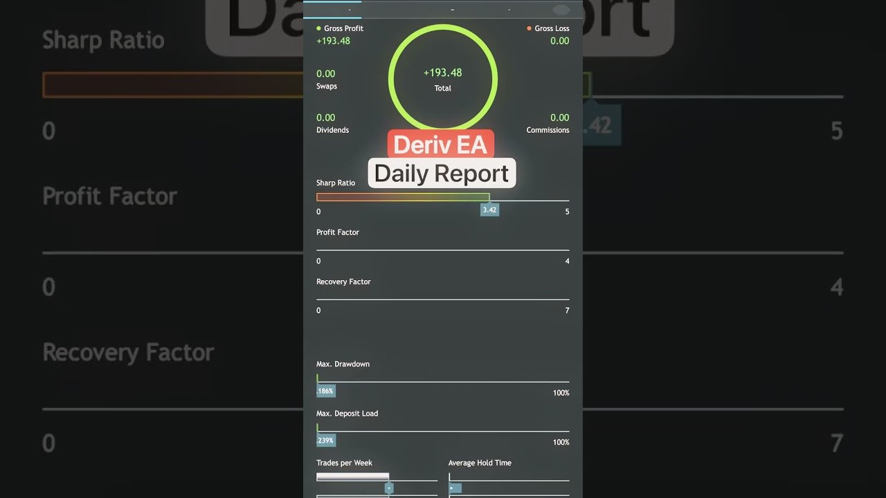 Less stress , Better entries,Smarter decisionsThat’s the goal of Deriv Auto Trading Robot |Join TG