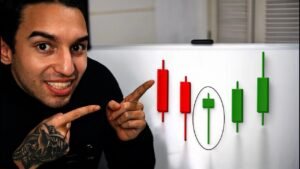 LIBEREI! GATILHO DE ALTA ASSERTIVIDADE OPÇÕES BINÁRIAS 2026! iq option/quotex