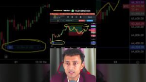 #livetrading #trading #bitcoinlivetrading