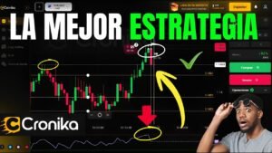 Me cambié de IQ OPTION a CRONIKA | ESTA ES LA MEJOR ESTRATEGIA PARA LAS OPCIONES BINARIAS