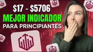 Mejor Estrategia de Trading para Quotex 2026 | Guía Completa OTC