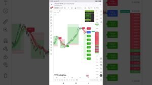 new one trade day #trading