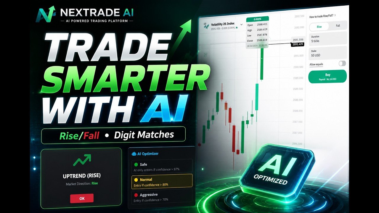 NexTrade AI | The Future of AI Trading for Deriv | Rise/Fall & Digit Matches