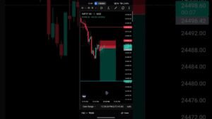 Nifty down side  trade live capture Target 🎯