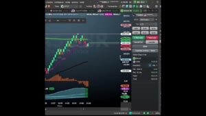 O DINHEIRO TA AQUI NO DAY TRADE