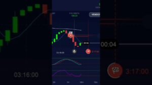 Opciones Binarias ✨ | Broker IQ Option 🖕 Sábado 04 OP ITM 🙌🔮 #Binarias #forex #trading #dinero #fx
