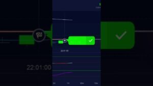 Opciones Binarias ✨| Broker IQ Option 🧪 Viernes 03 OP ITM ✌️ #binarias #dinero #forex