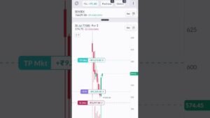 option trading day 14 🔥 #shorts #trading #sharebazaarguide