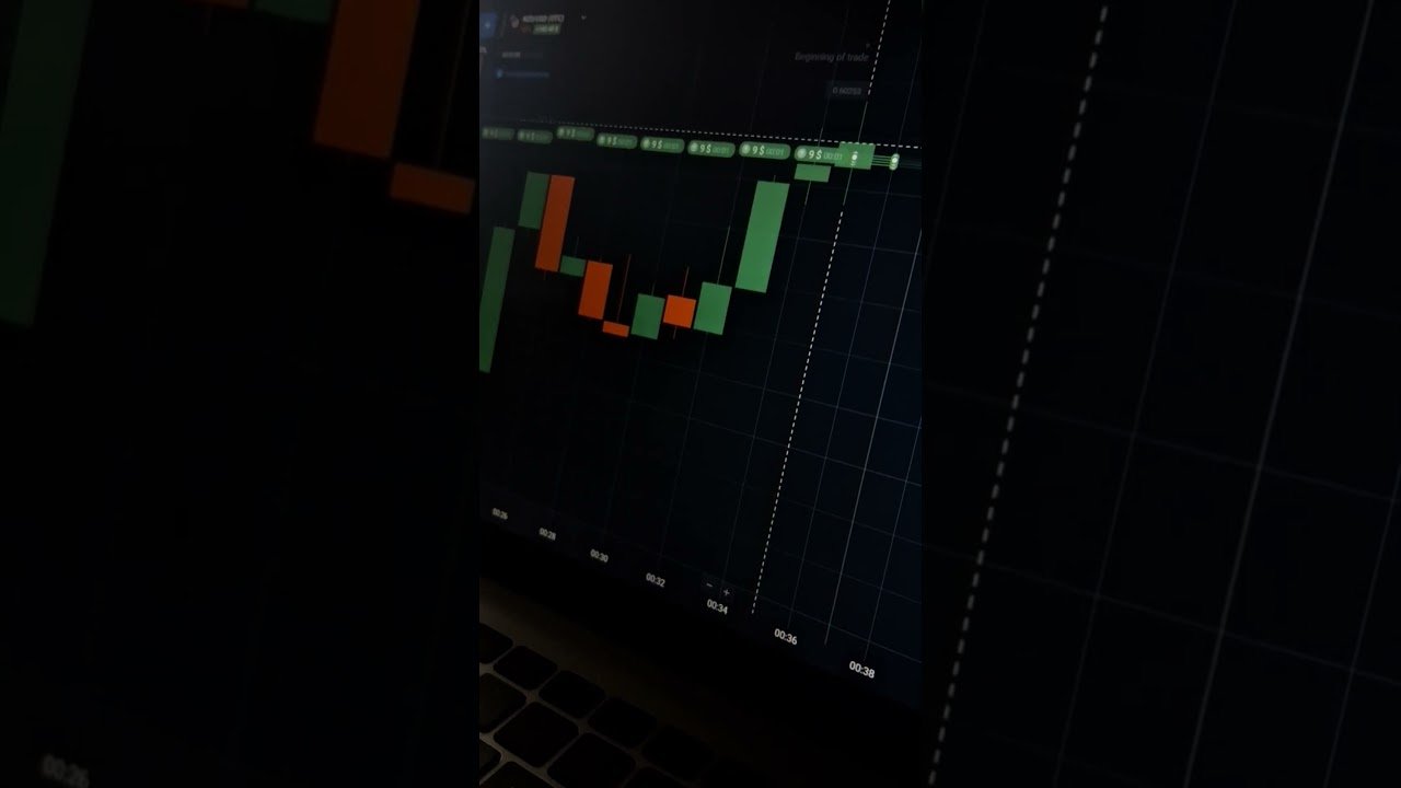 Quotex 1-Minute Winning Strategy | High Accuracy.#quotex #quotextrader #quotextrader #quotextrading