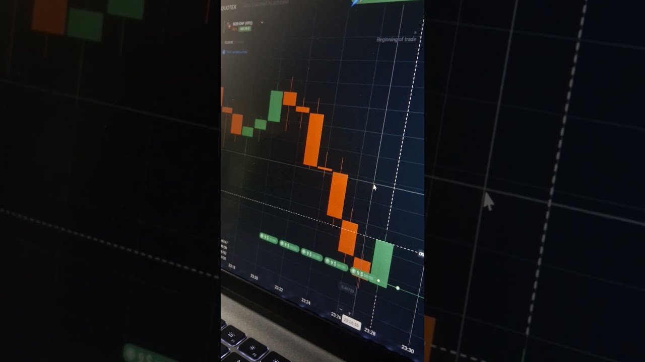Quotex 1-Minute Winning Strategy | High Accuracy #quotextrader #quotex #quotextrading #quotextrading